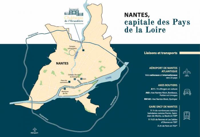 Programme deficit foncier - deficit foncier nantes - chateau de l'eraudiere nantes (44)
