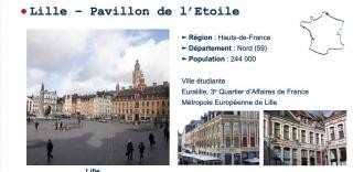 Programme dandeacute;ficit foncier - dficit foncier lille - pavillon de l'etoile lille (59)