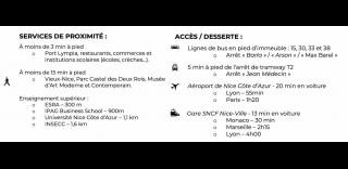 Programme dandeacute;ficit foncier - déficit foncier nice résidence villa verani nice