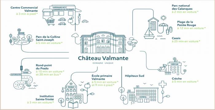 Programme monument historique - monument historique marseille - château valmante marseille (13)